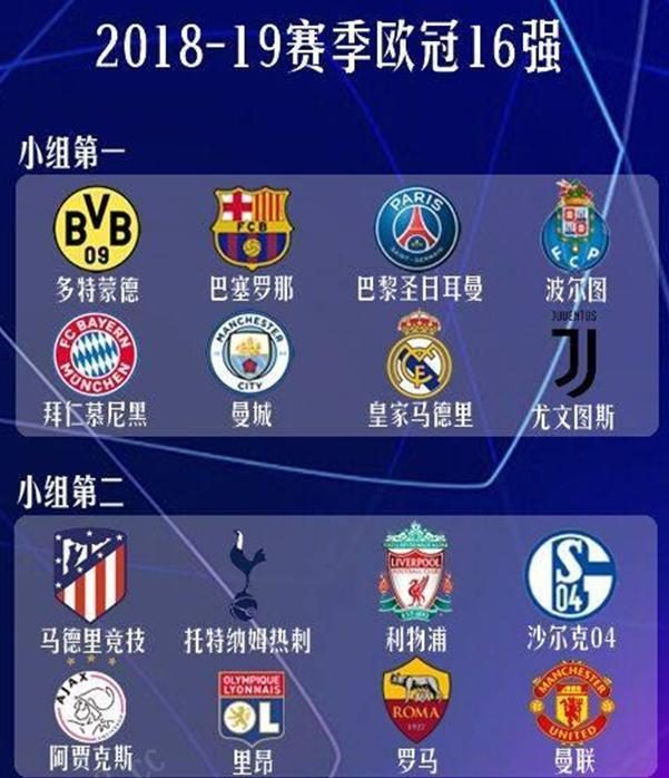 各国篮球协